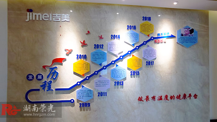 �Lɳ��I(y��)�v�̉��O(sh��)Ӌ���l(f��)չ�v���Ļ�������